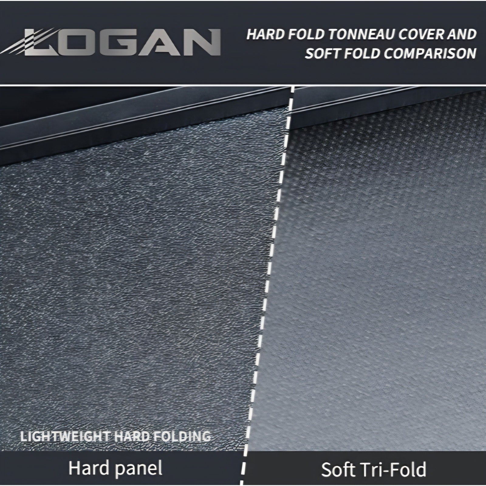Hard Folding Tonneau Cover Compatible with 2017-2026 Honda