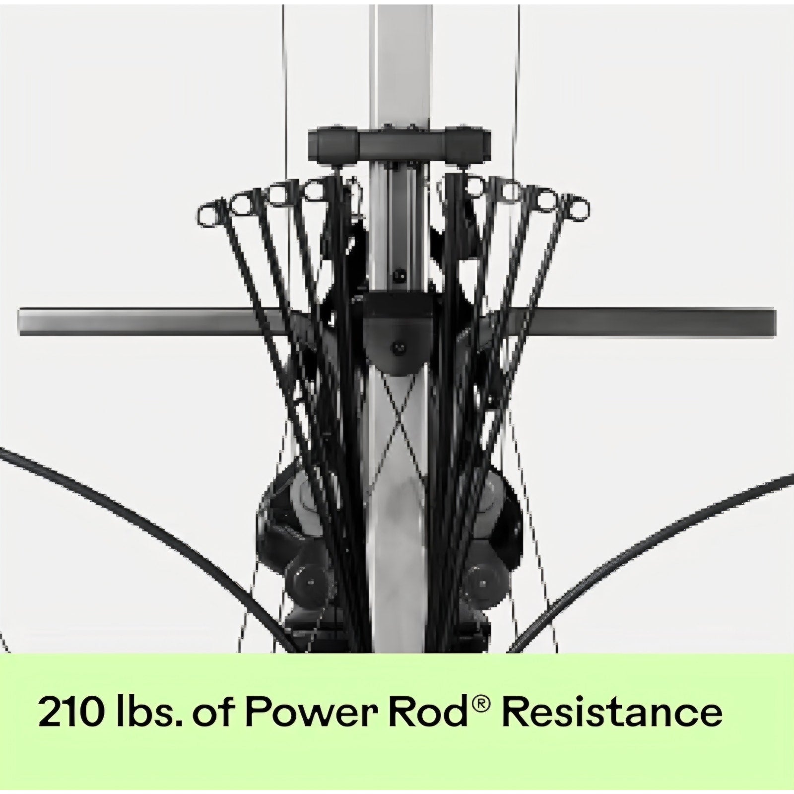 BowFlex Home Gym Workout Systems