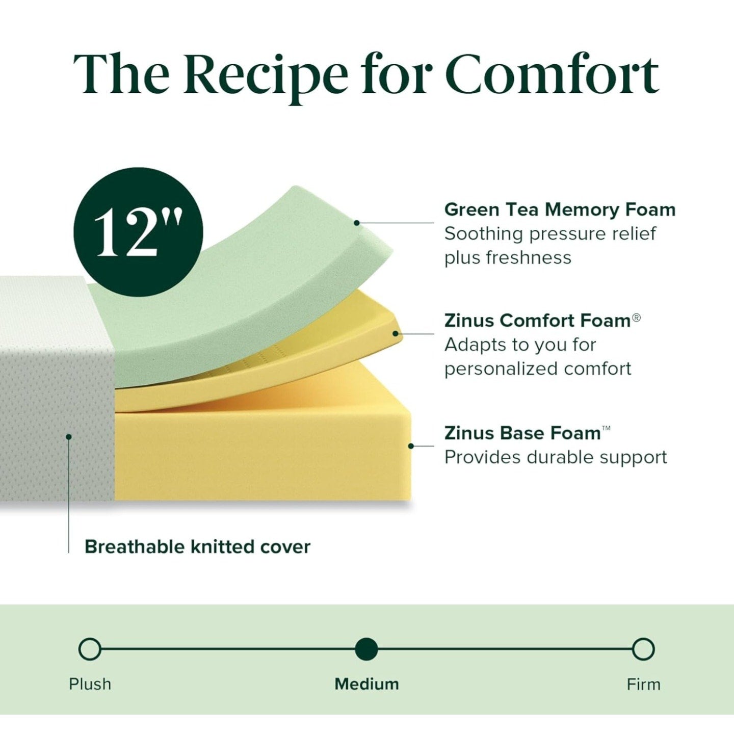 ZINUS 12 Inch Green Tea Memory Foam Mattress [New Version], King, Fiberglass free, Medium Firm Feel