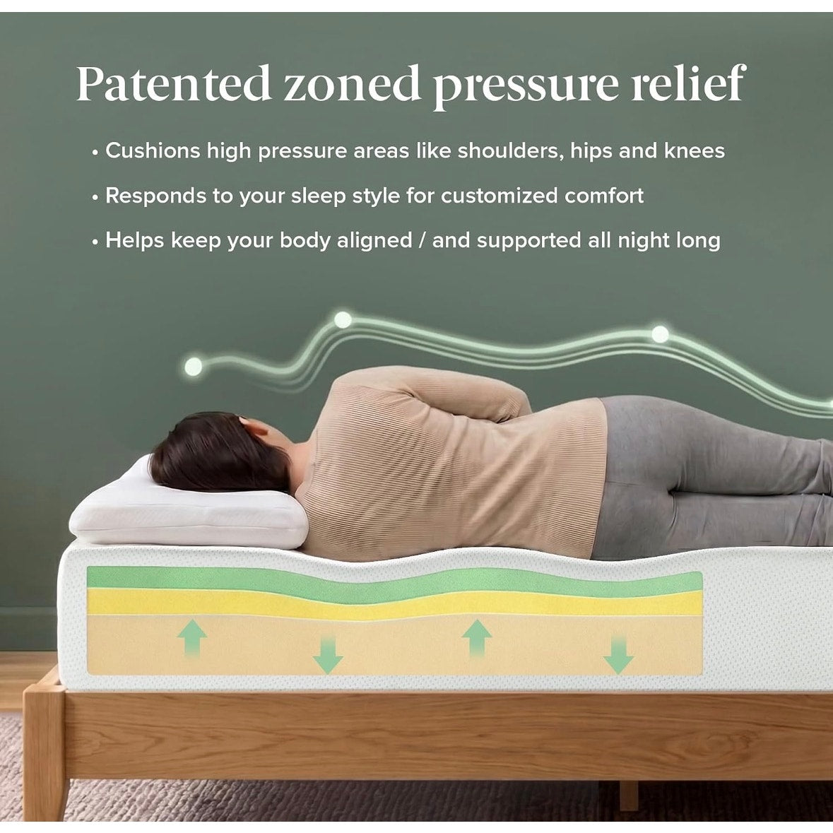Queen 14” ZINUS mattress
