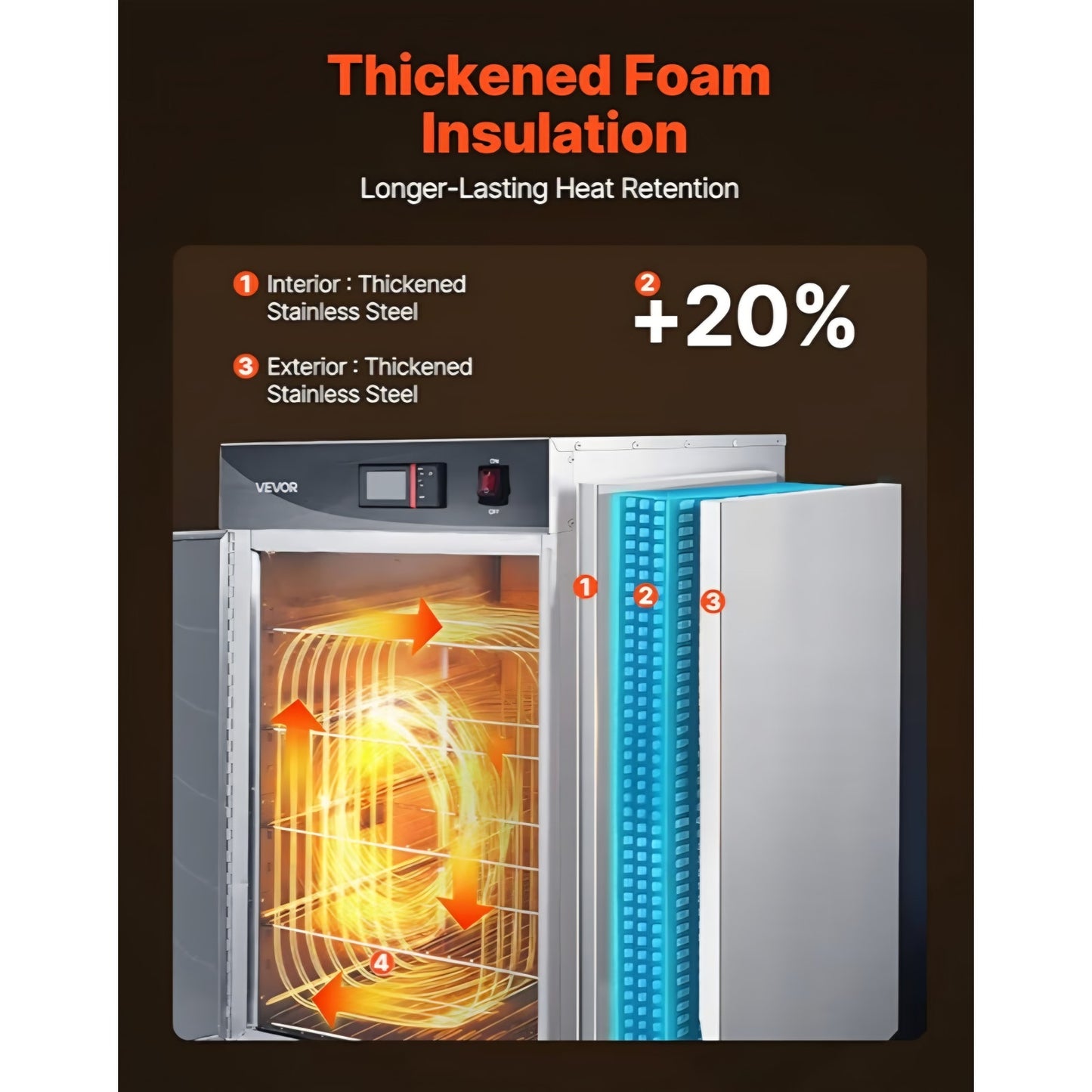 Electric Hot Box Food Warmer, 5-Tier Commercial Warming Cabinet with Water Tray