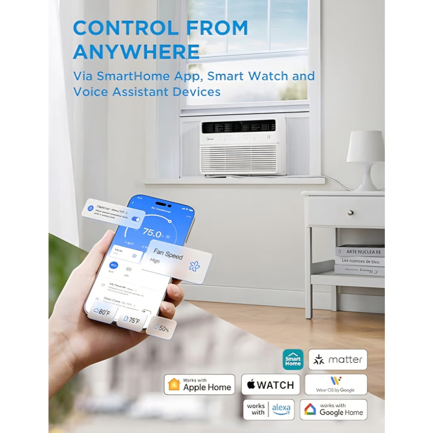 8,000 BTU Smart Inverter Window Air Conditioner with APP, Alexa Control, 115V AC Unit Cools