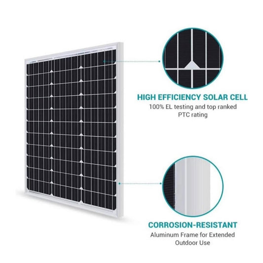 Renogy 50 Watt 12 Volt Monocrystalline Solar Panel (Compact Design) Set of 2