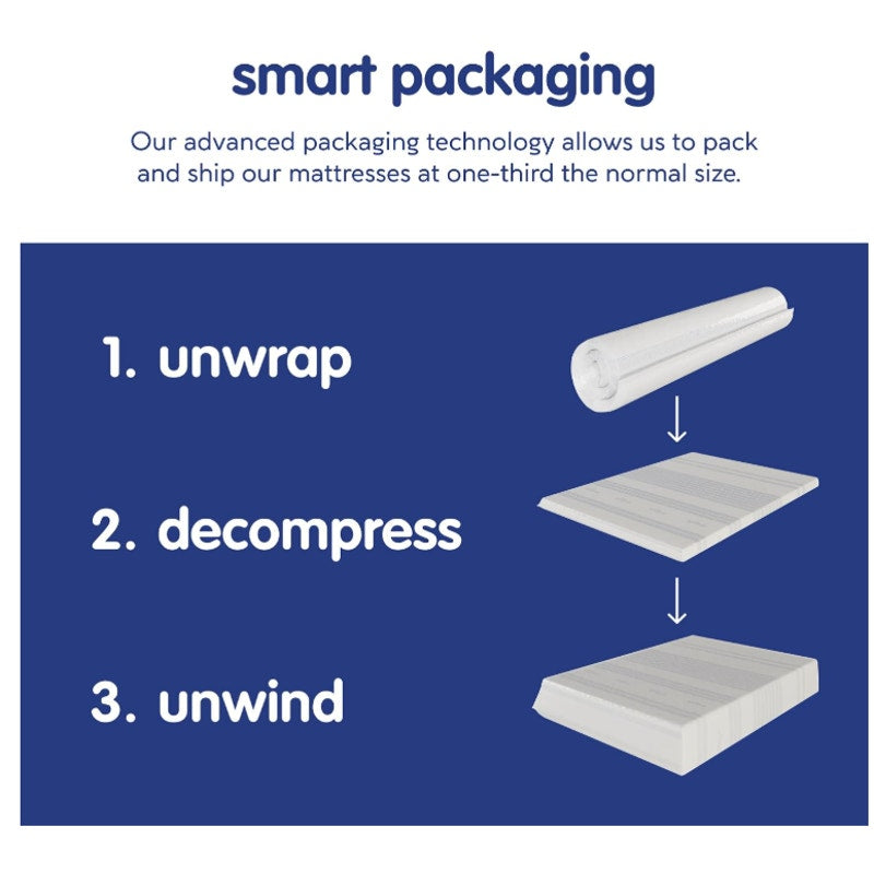 Vibe Gel Memory Foam Mattress, 12-Inch CertiPUR-US Certified Bed-in-a-Box, King, White