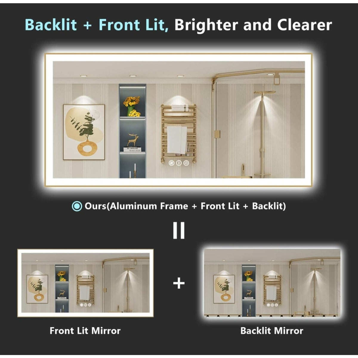 84x32 Gold Framed LED Bathroom Mirror with Lights, Backlit + Front Lit, Anti-Fog Lighted Vanity