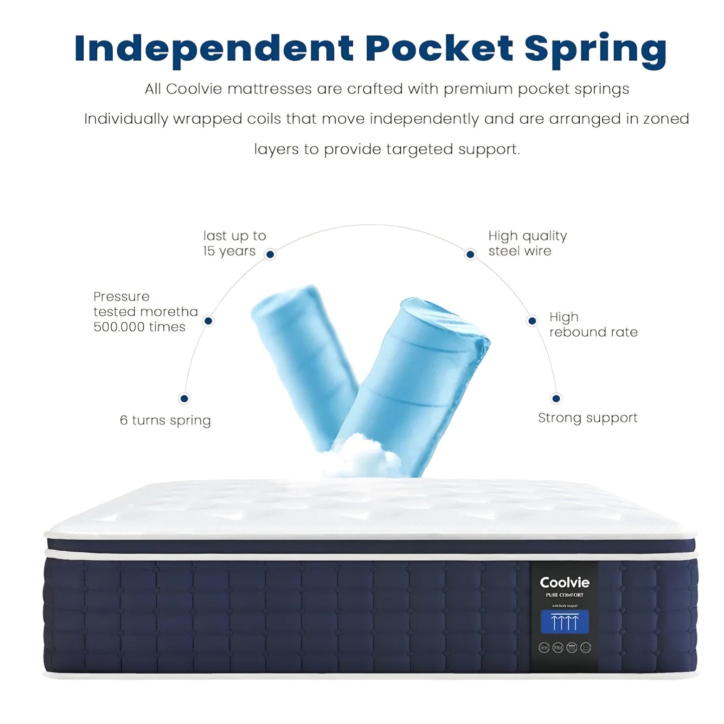 Coolvie 14 Inch King Mattress, Medium Plush Gel Memory Foam Mattress Hybrid, Double Cooling King