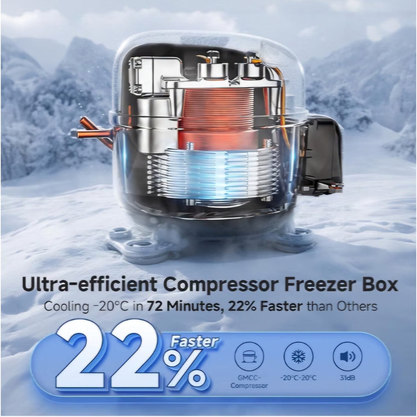 BODEGACOOLER 12 Volt Car Refrigerator, 79QT(75L) IPX4 Waterproof Electric Cooler