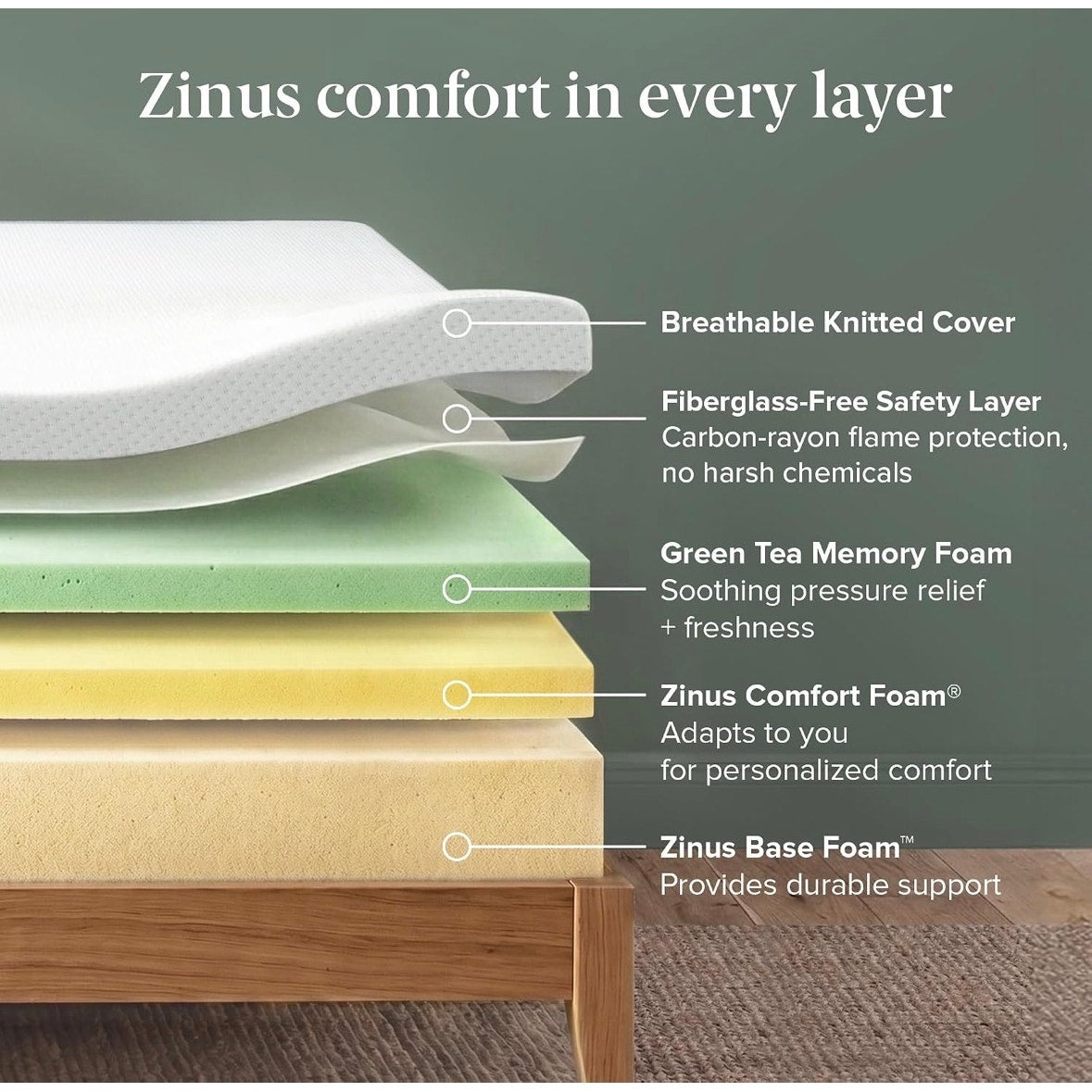 Queen 14” ZINUS mattress