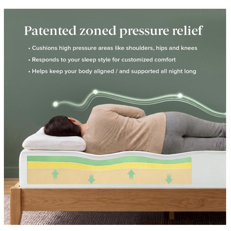 Zinus Memory Foam 8 Inch Green Tea Mattress, Full