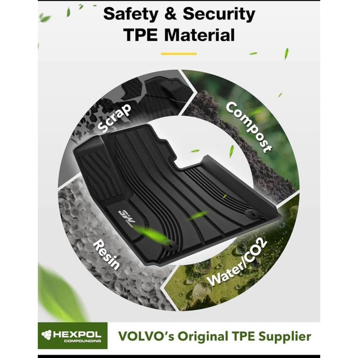 3W Floor Mats Fit 2021-2023 Hyundai Santa Fe (Only for Hybrid), TPE All Weather Custom Fit Car Floor
