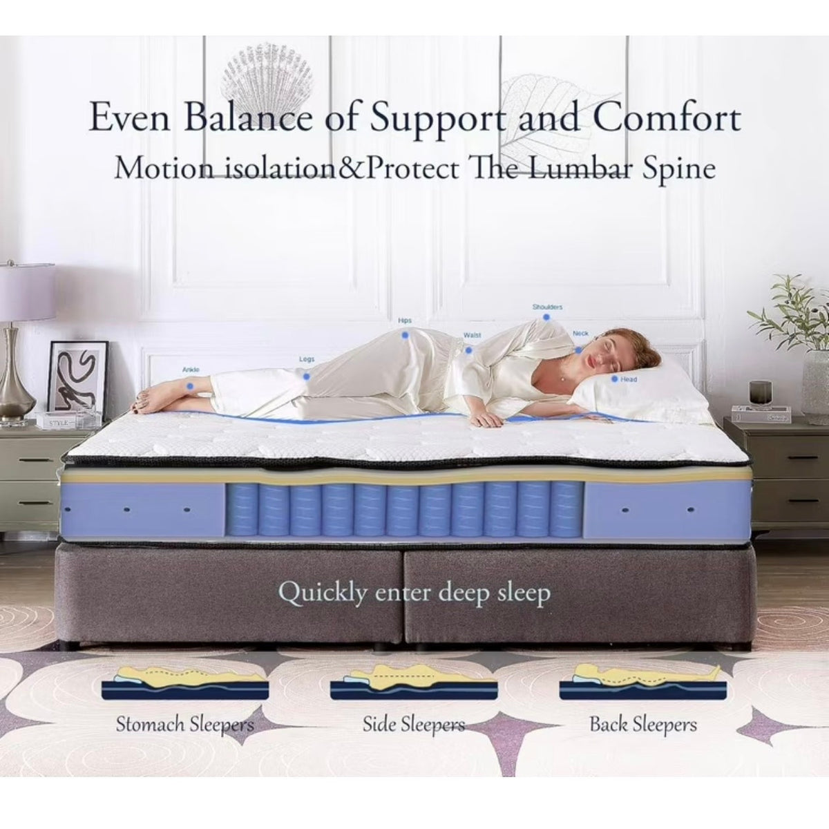 Vaobyk Full Size Mattress, 12 inch Hybrid Full Mattress
