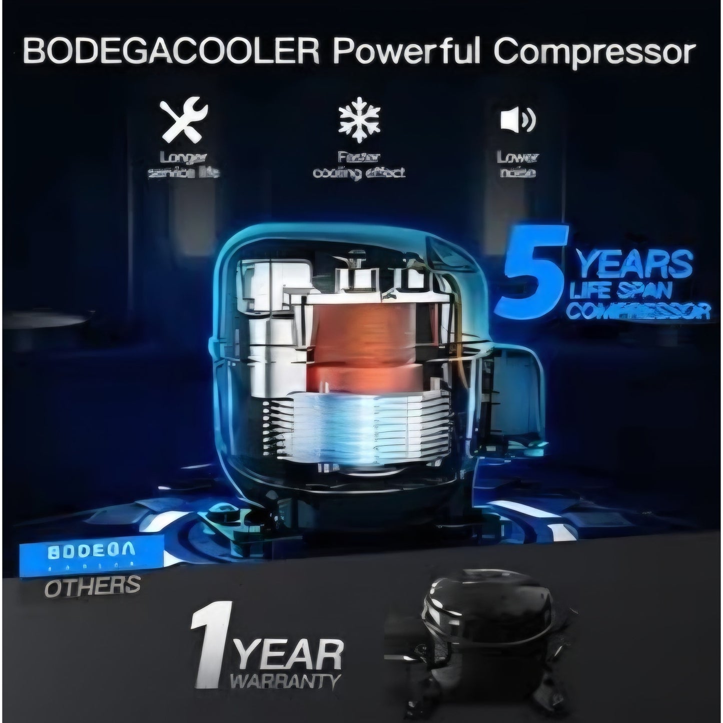 BODEGACOOLER 12 Volt Car Refrigerator,Dual Zone APP Control, Designed with Removable 2-Way Door