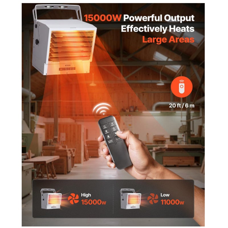 Electric Garage Heater, Protection Wall/Ceiling Mounted Shop Heater For Indoor Workshop Warehouse