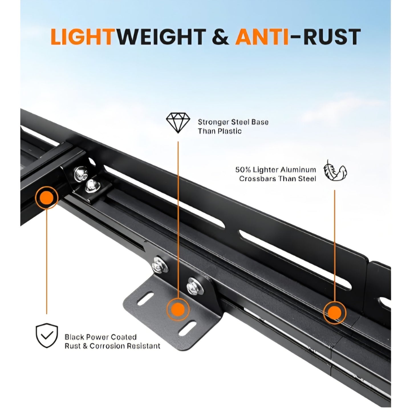 Van Roof Rack Fit for 2007-2026 Mercedes-Benz Sprinter 170" WB High Roof