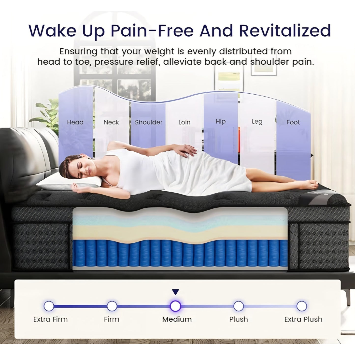 King Size Mattress (High-End Upgraded) Hotel-Level Luxury 16 Inch Hybrid King Mattress In A Box