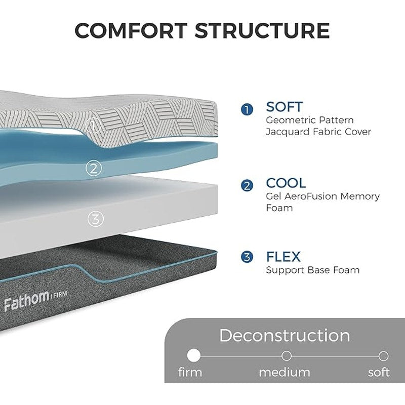 FATHOM Firm Queen Mattress 10 In Memory Foam Mattress Queen Size Bed in a Box, CertiPUR-US Certified