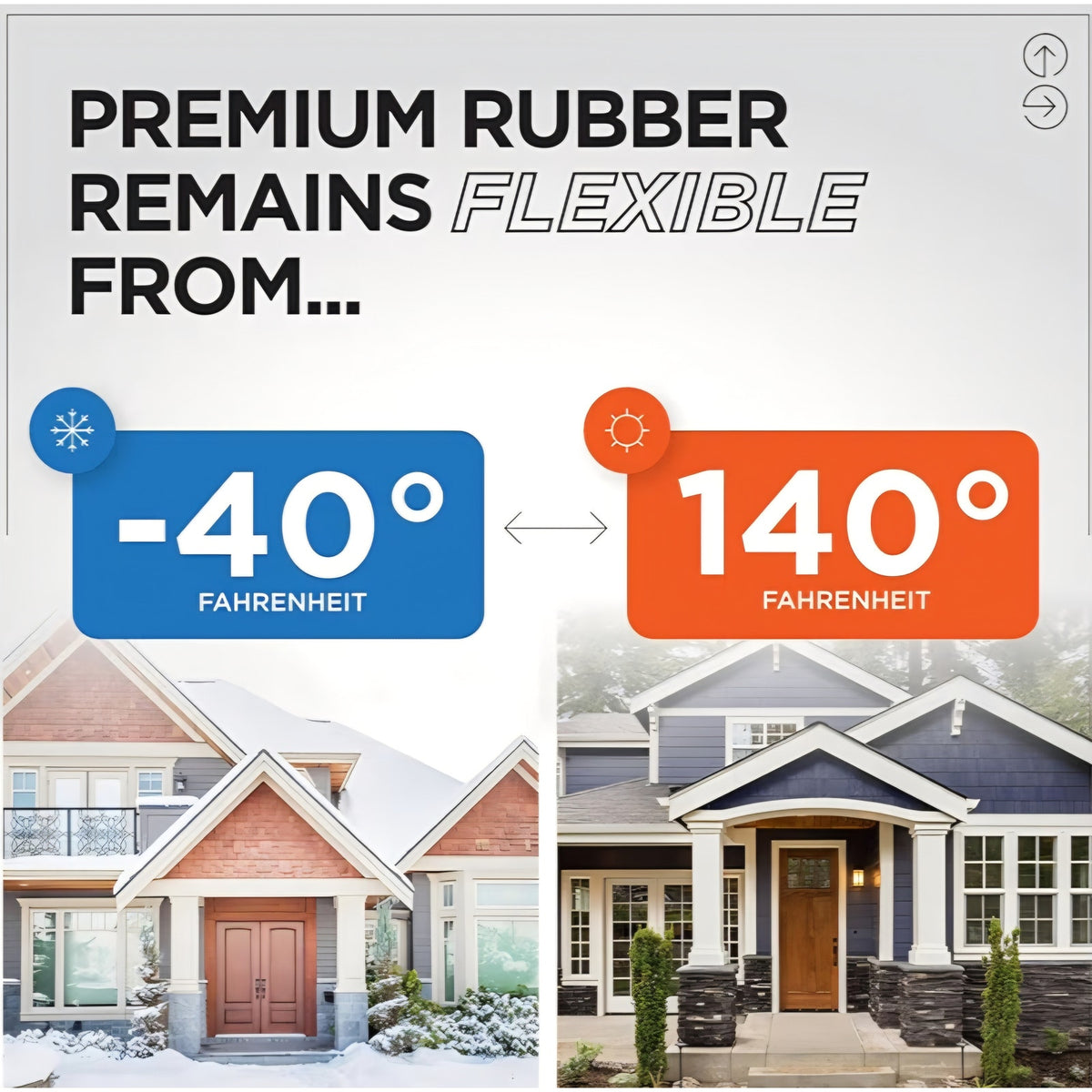 White Premium Rubber Platinum™ Top and Sides Door Seal for Doors with Kerf/Channel
