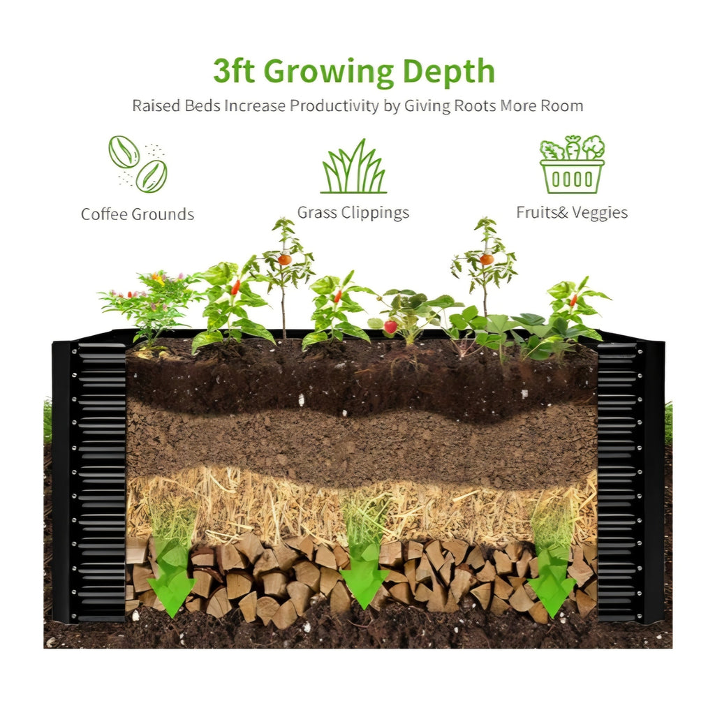 Land Guard 8x4x3ft Rectangular Galvanized Raised Garden Beds, Large-Capacity Metal Planter Box