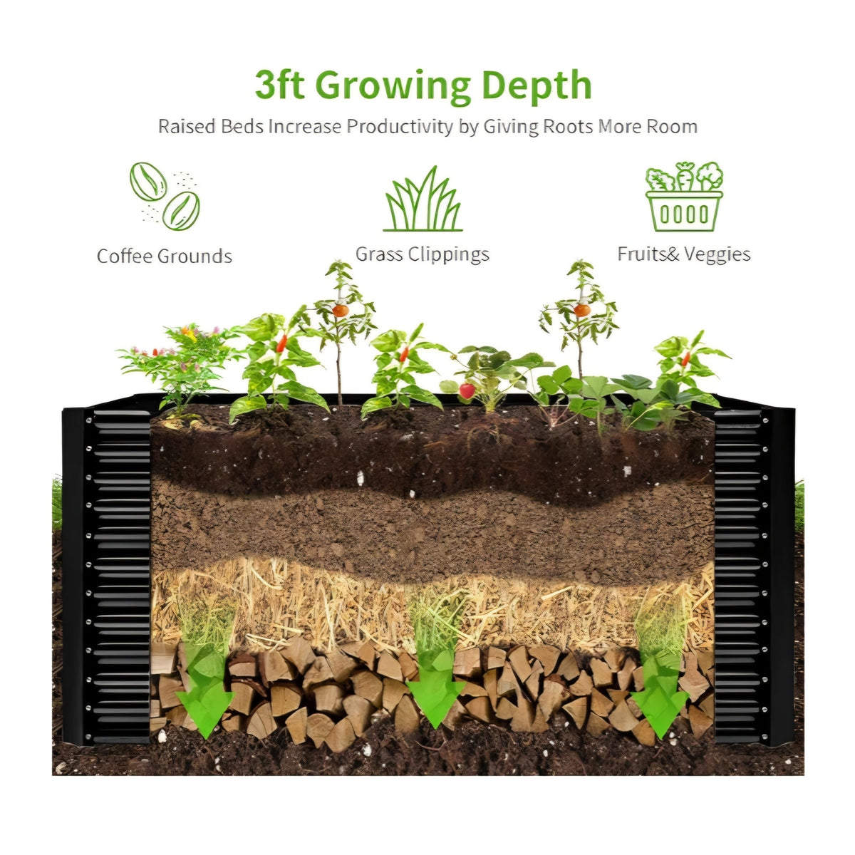 Land Guard 8x4x3ft Rectangular Galvanized Raised Garden Beds, Large-Capacity Metal Planter Box