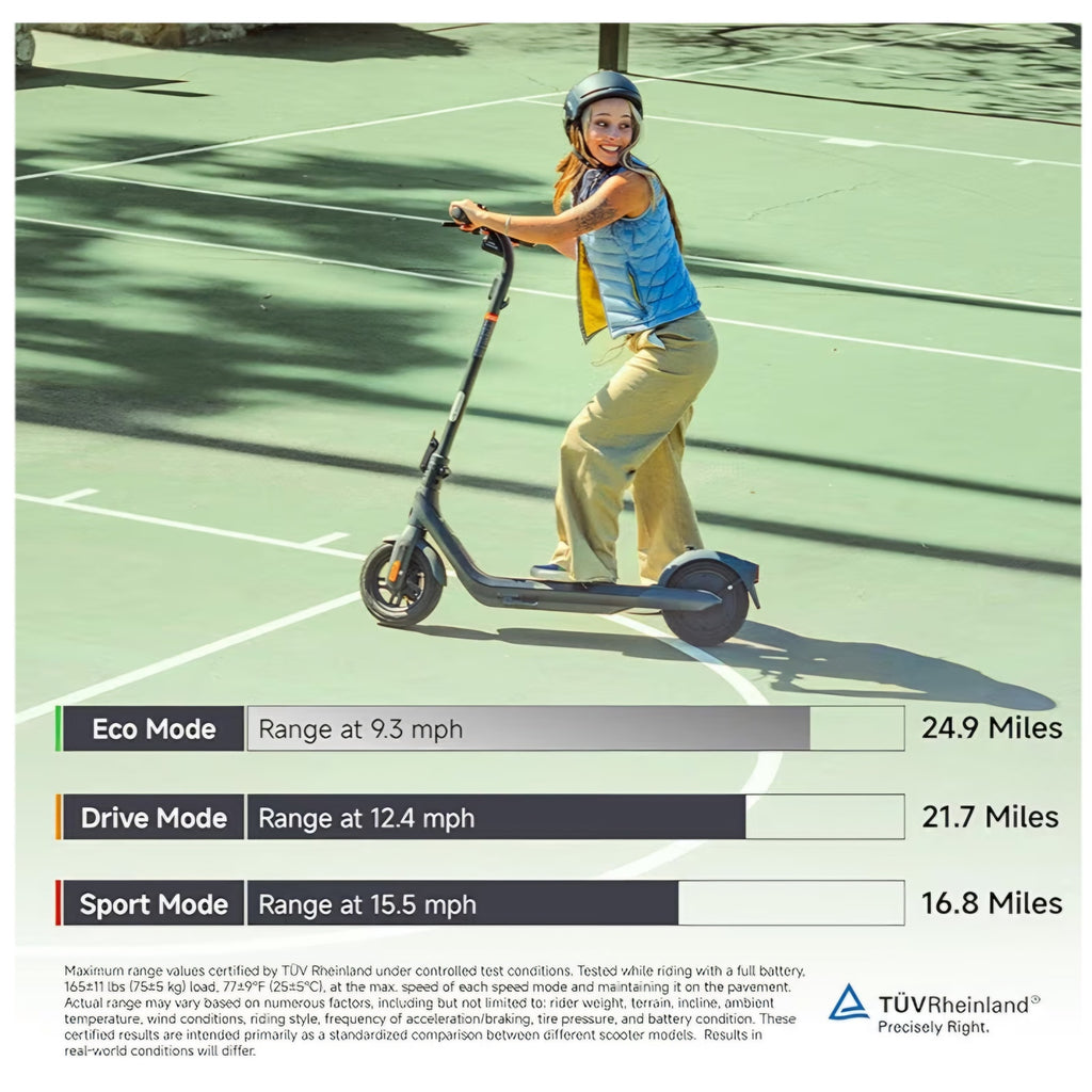 Segway Ninebot E2 Plus II/E2 Pro/E3 Pro Electric Scooter, 15.5–20 MPH (E3 Pro only)