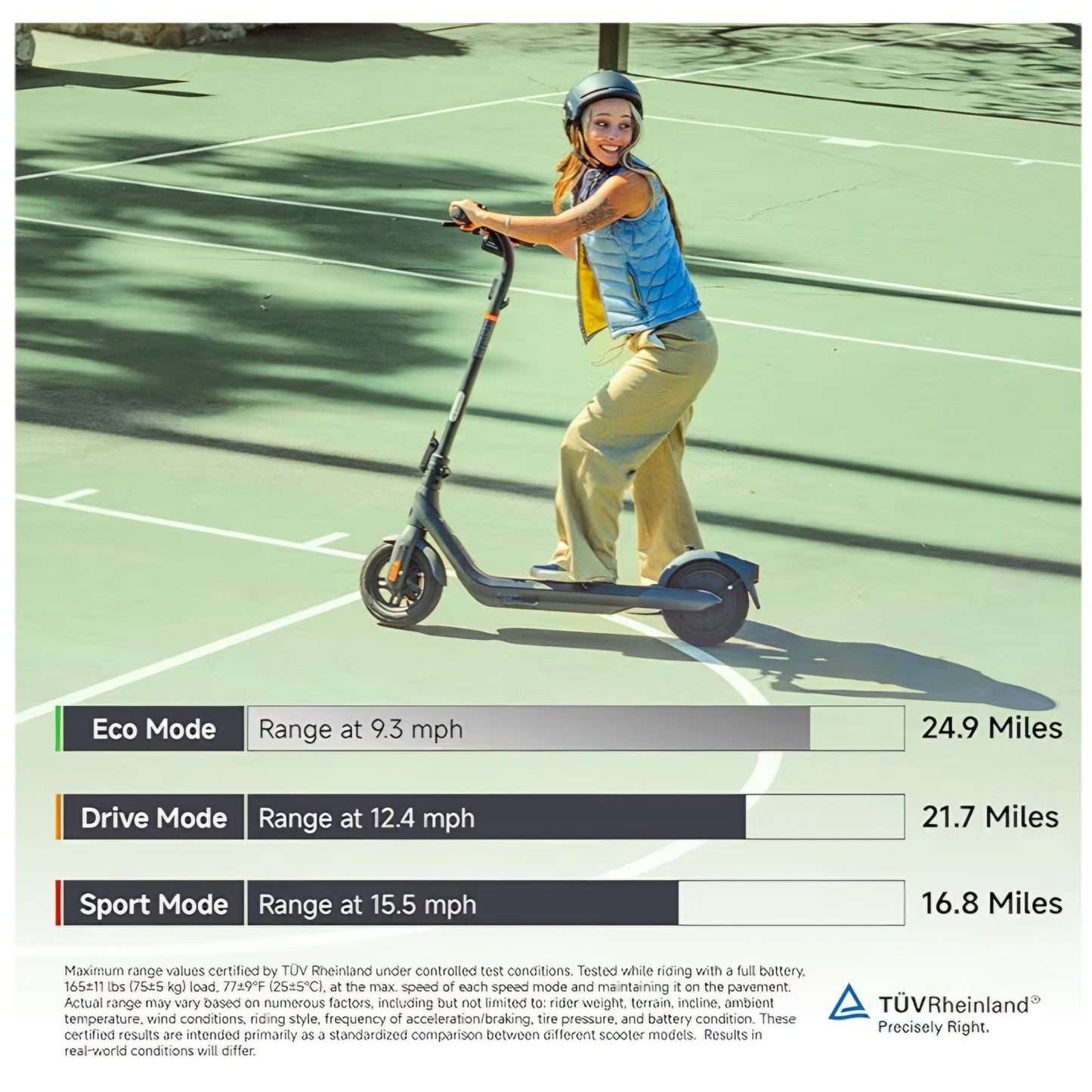 Segway Ninebot E2 Plus II/E2 Pro/E3 Pro Electric Scooter, 15.5–20 MPH (E3 Pro only)