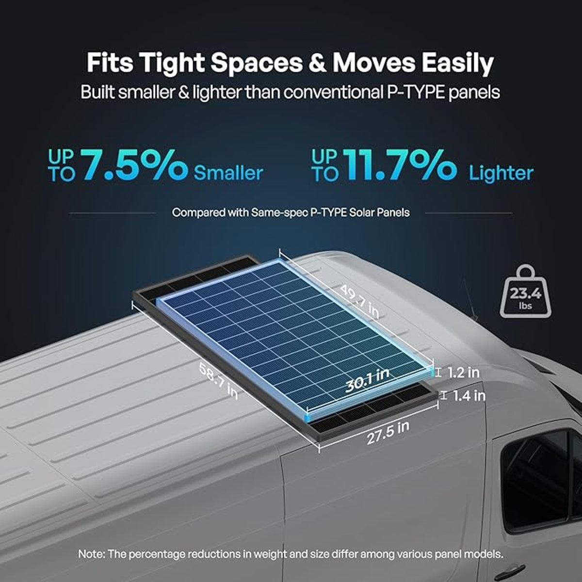 Renogy Solar Panels 200 Watt N-Type, 24 Volt 200W Solar Panel 16BB 25% High-Efficiency Solar Cell