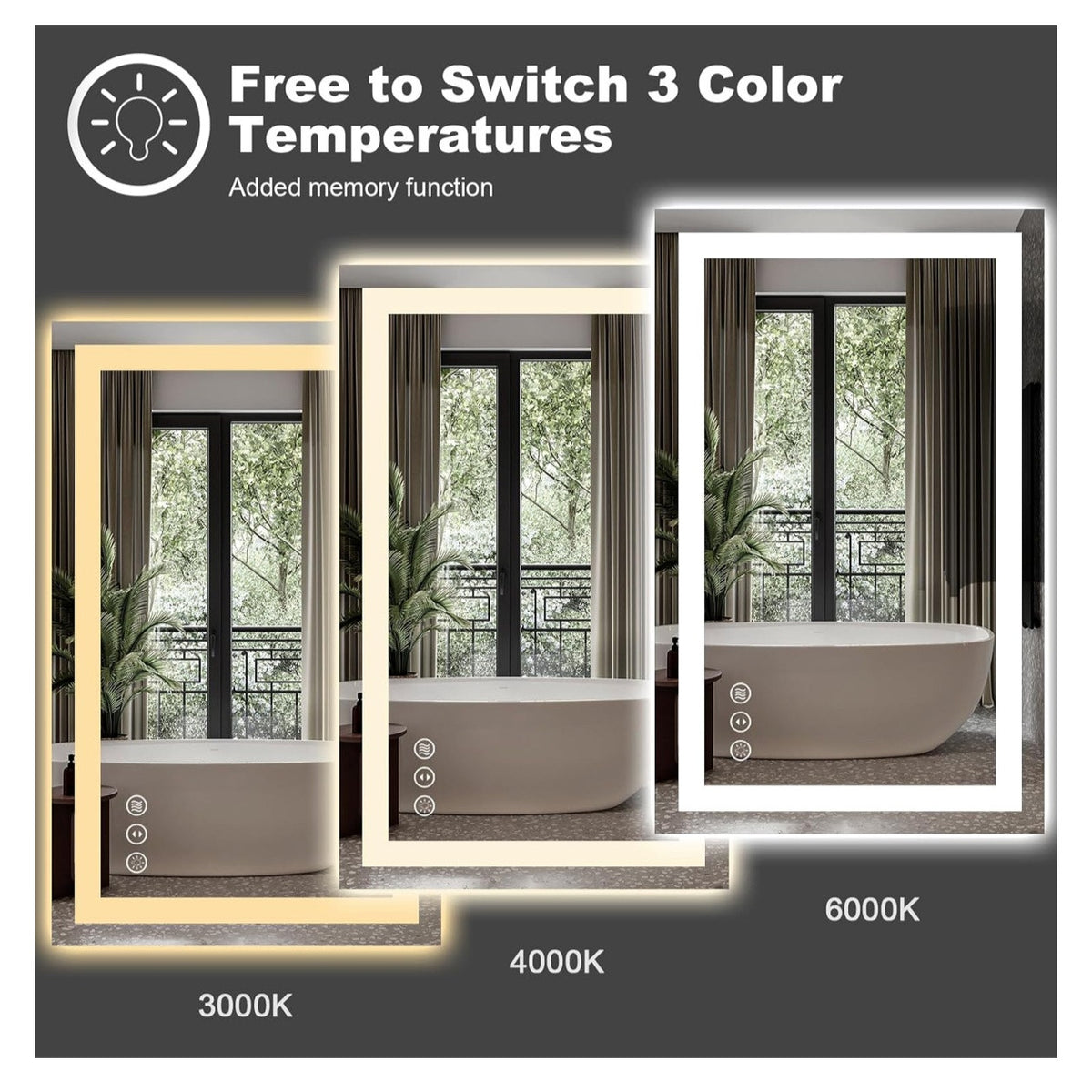 Amorho LED Mirror for Bathroom 40"X38" with Front Light and Backlit