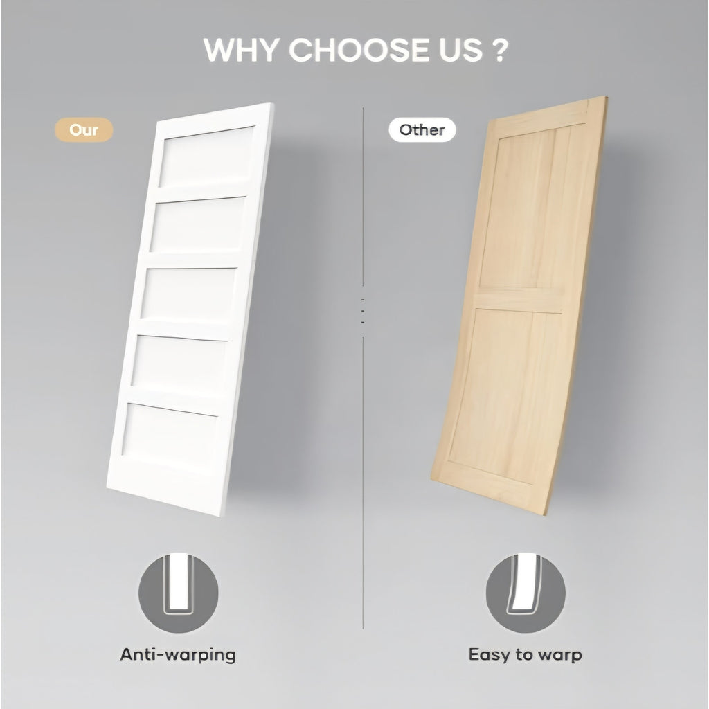 Double 24×84 Inch White Sliding Barn Door Slab with 8ft Hardware Kit Included, 5-Panel