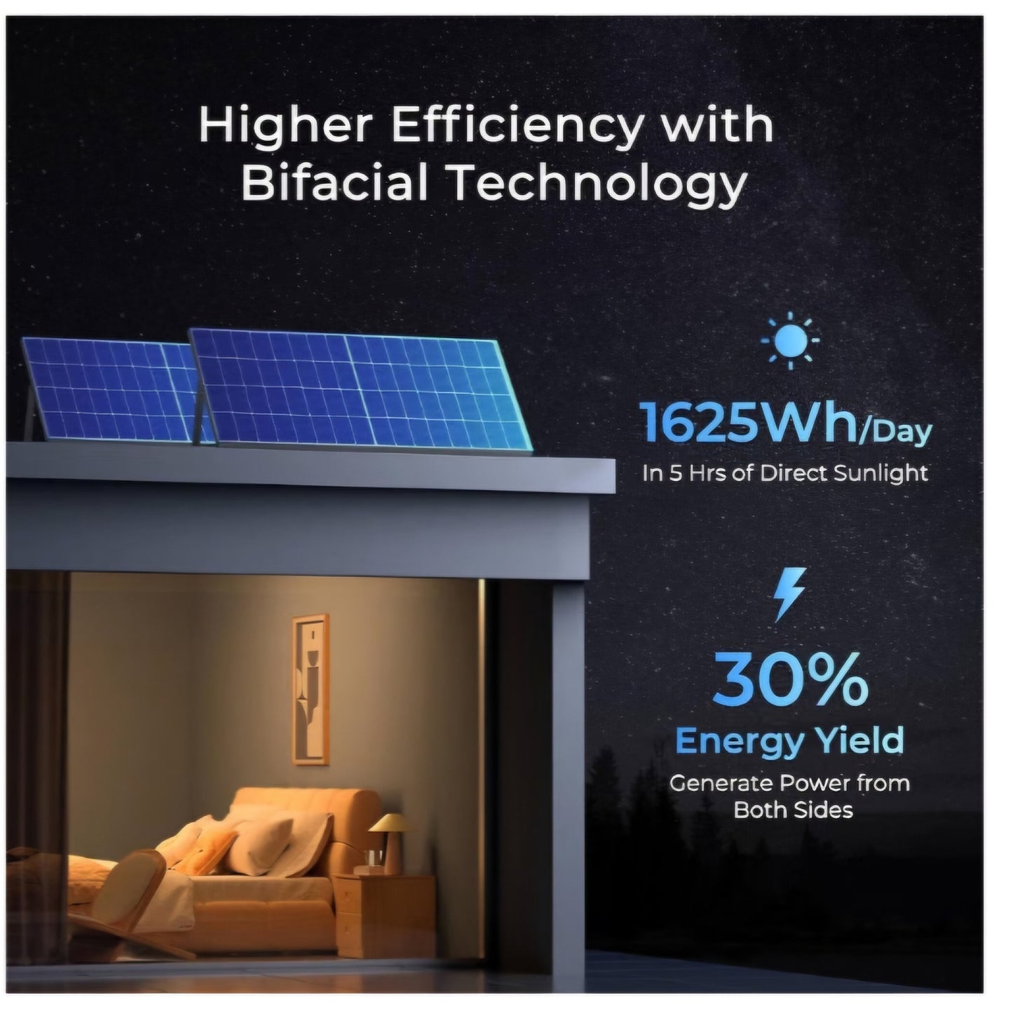 Renogy Bifacial Solar Panel 250W N-Type 16BB 250 Watt Solar Panel12VDouble-Side 25% High Efficiency