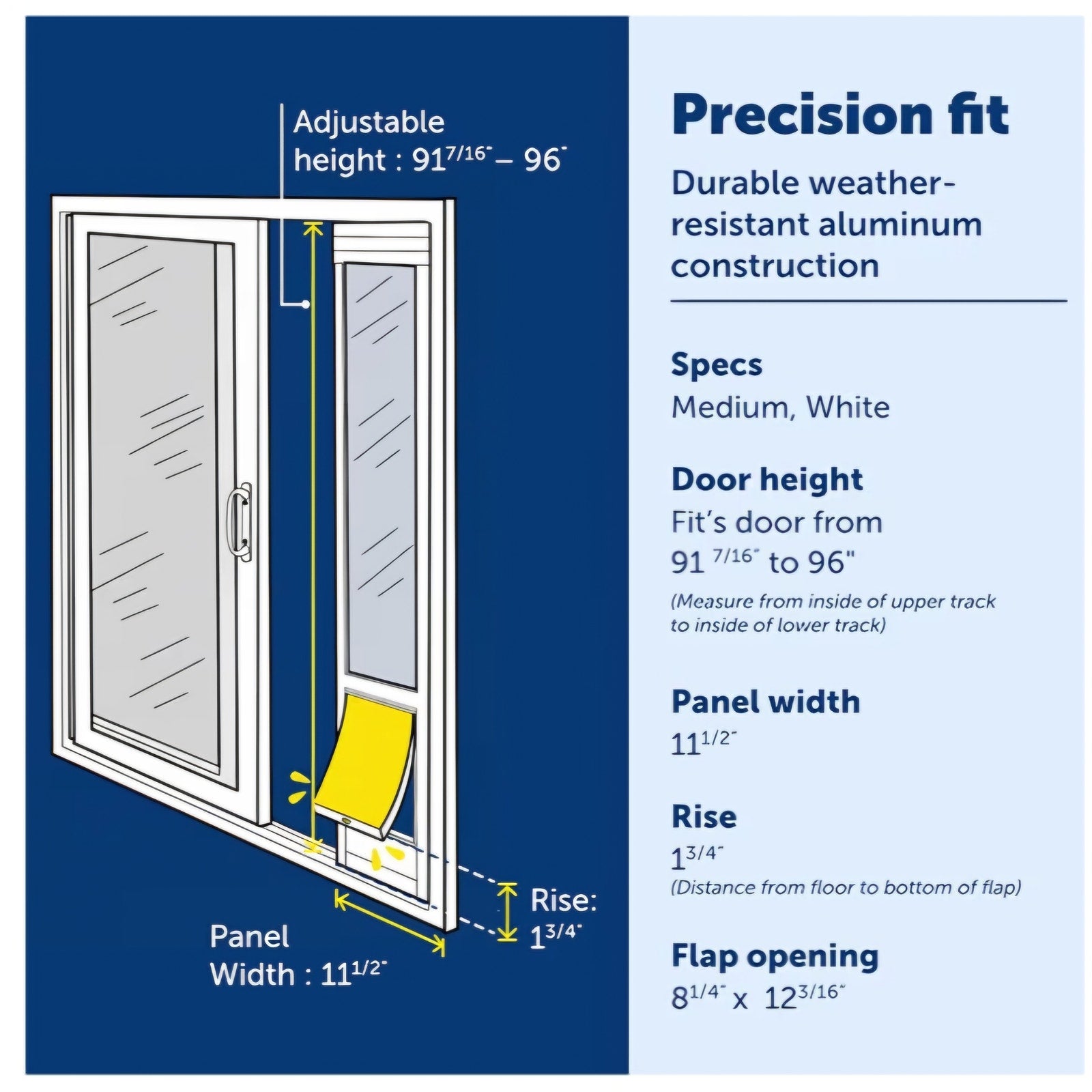 PetSafe Sliding Glass Pet Door, 1 Piece, Medium Dogs to 40 lb, White