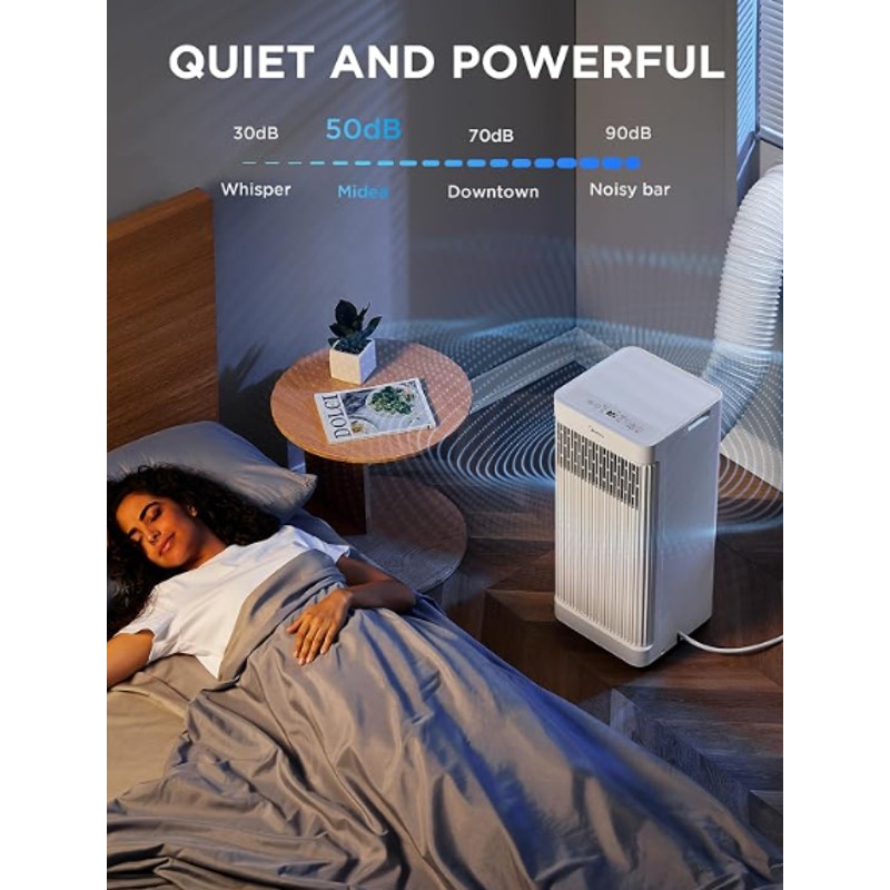 Midea 8,500 BTU ASHRAE Portable Air Conditioner, Cools up to 150 Sq. Ft. 5,000 BTU SACC Portable AC