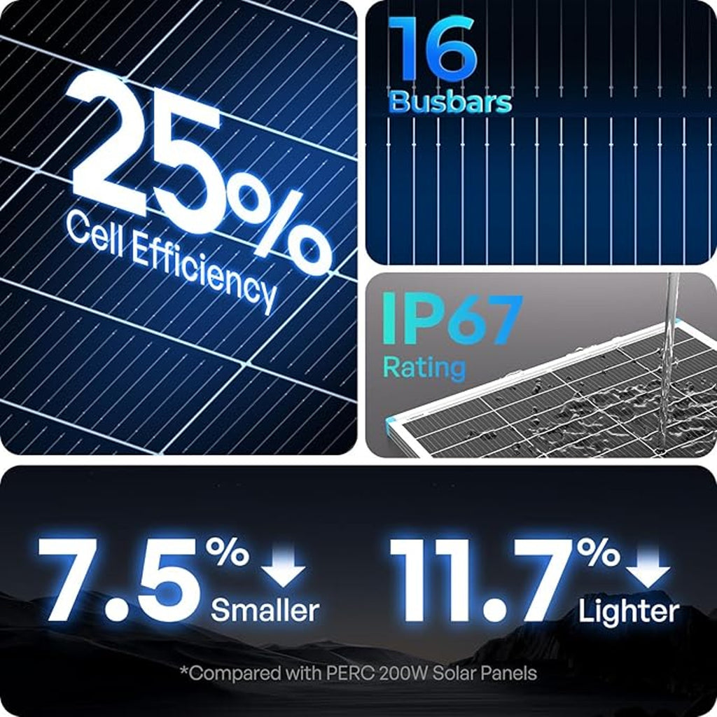 Renogy Solar Panels 200 Watt N-Type, 24 Volt 200W Solar Panel 16BB 25% High-Efficiency Solar Cell