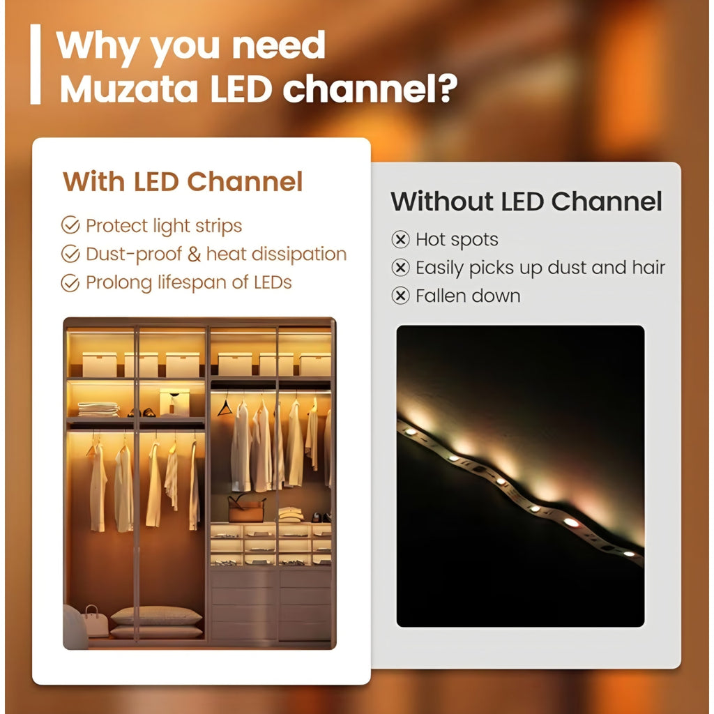 10Pack 6.6FT/2M LED Channel Aluminum U Shape Silver LED Strip Diffuser Channel with Milky White