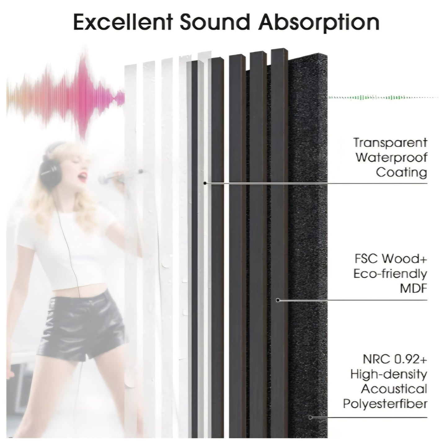 Wood Slat Wall Panels 2 Pack 106" x 23.6", Acoustic Wooden Panel for Wall,