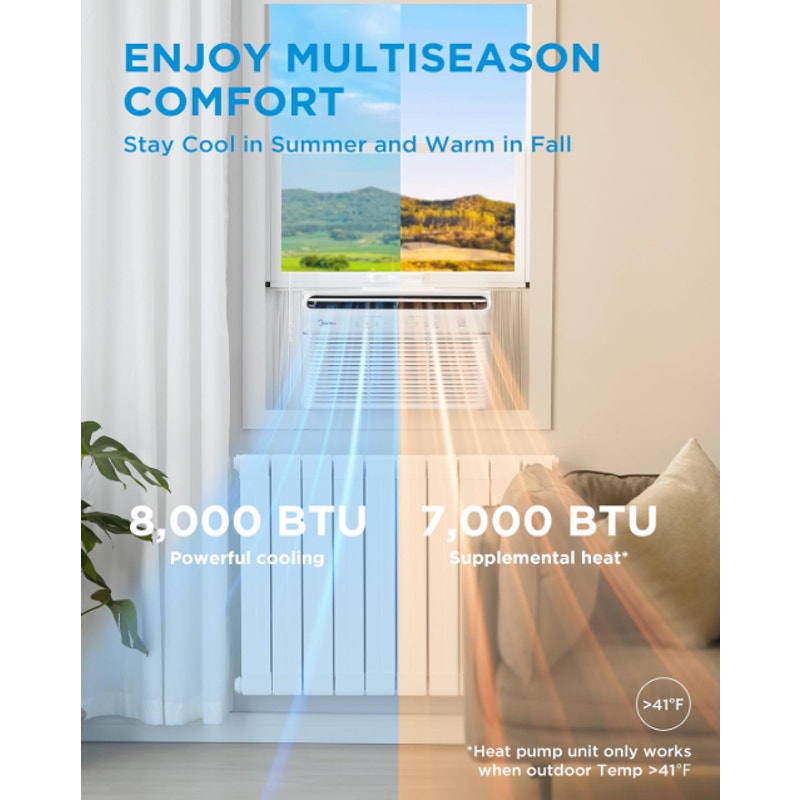 Midea 8,000 BTU Smart Inverter Air Conditioner Window Unit with Heat and Dehumidifier