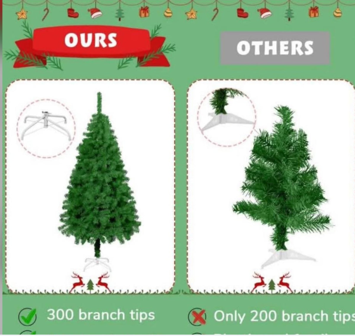 Huwena 2 Pack Christmas Tree Artificial Christmas Pine Tree with Branch Tips Collapsible Metal Stand Christmas Tree for Xmas Holiday Winter Office Home Party Decor(Green, 4ft) C57