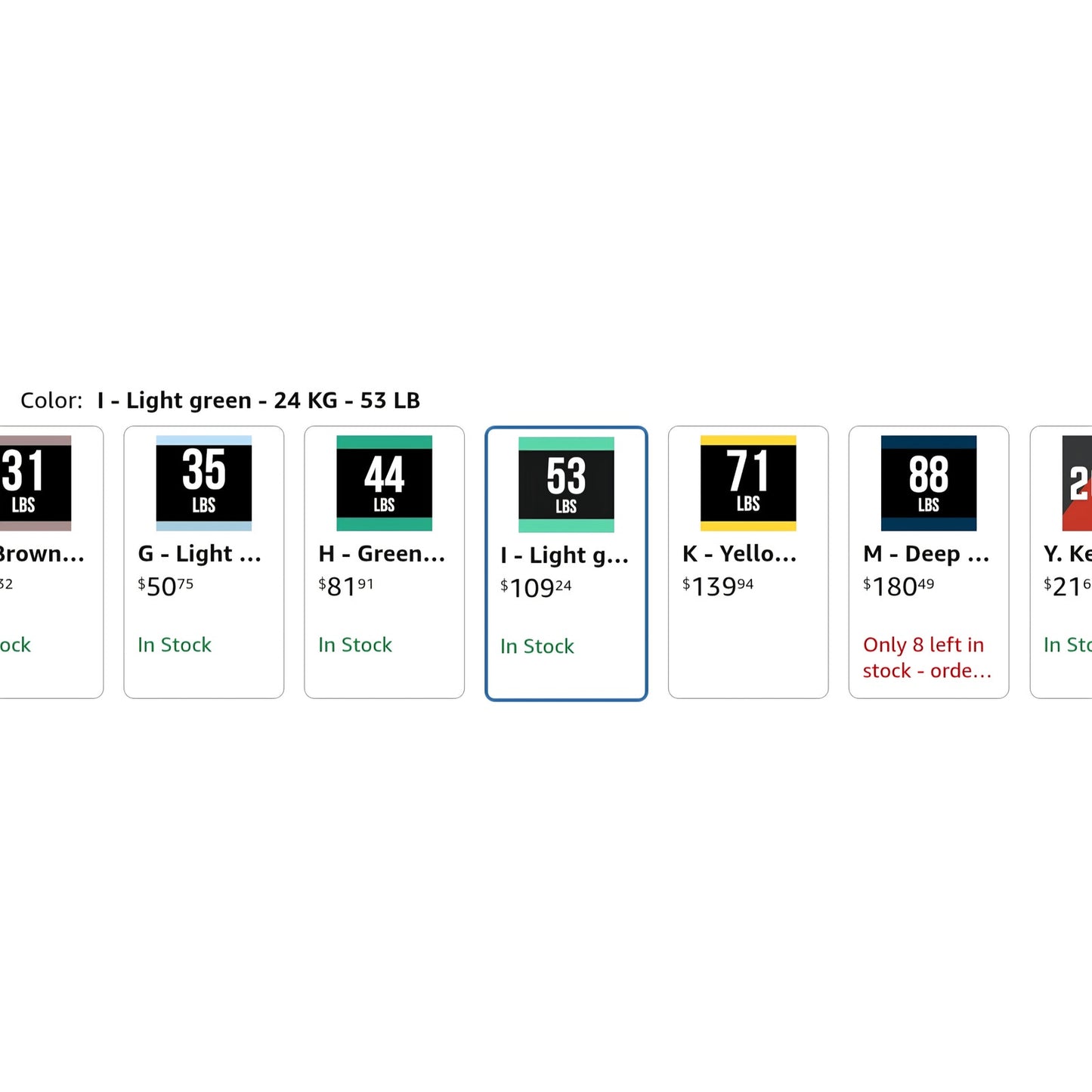 Yes4All Powder Coated Kettlebell, Cast Iron Core Kettlebells 53 lb