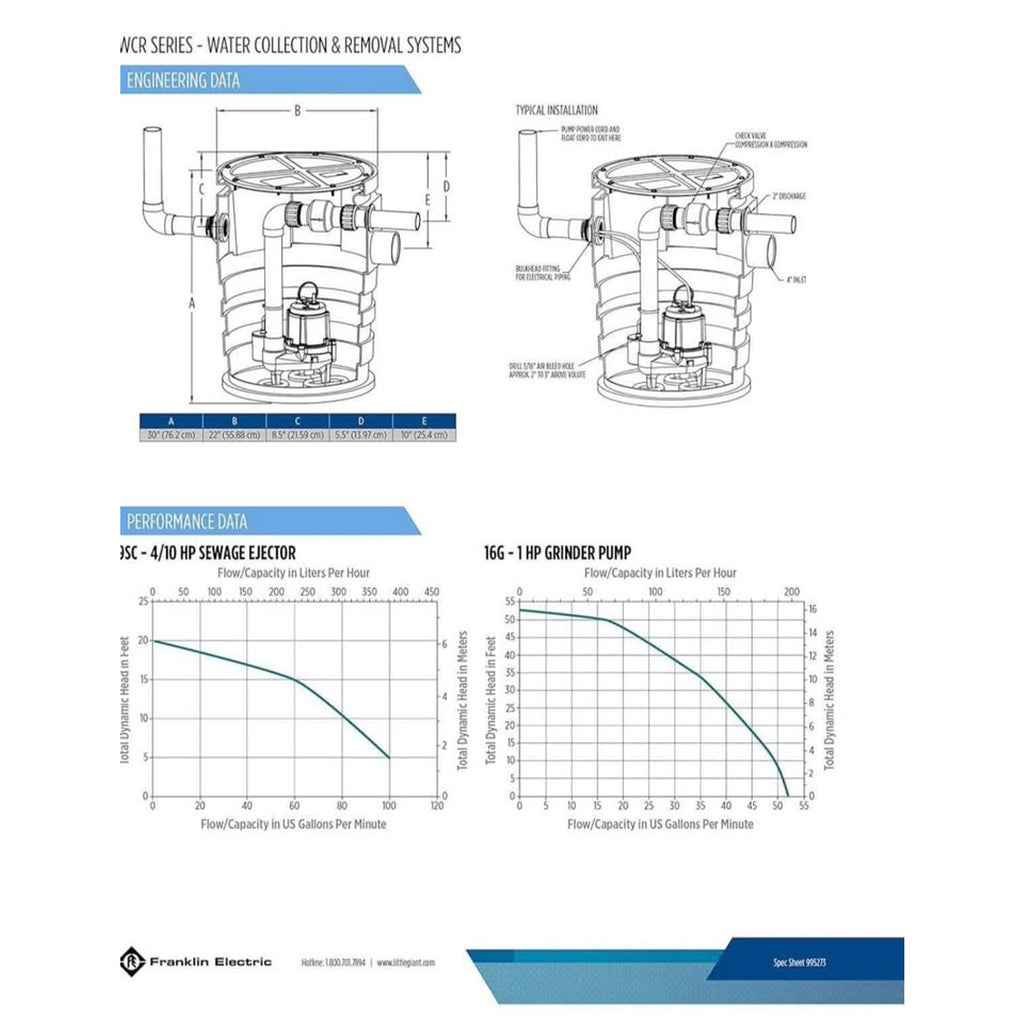 System Pump Little giant WCR-9SS 115 Volt, 4/10 HP, 4800 GPH Sewage/Effluent/Wastewater Collection and Removal S