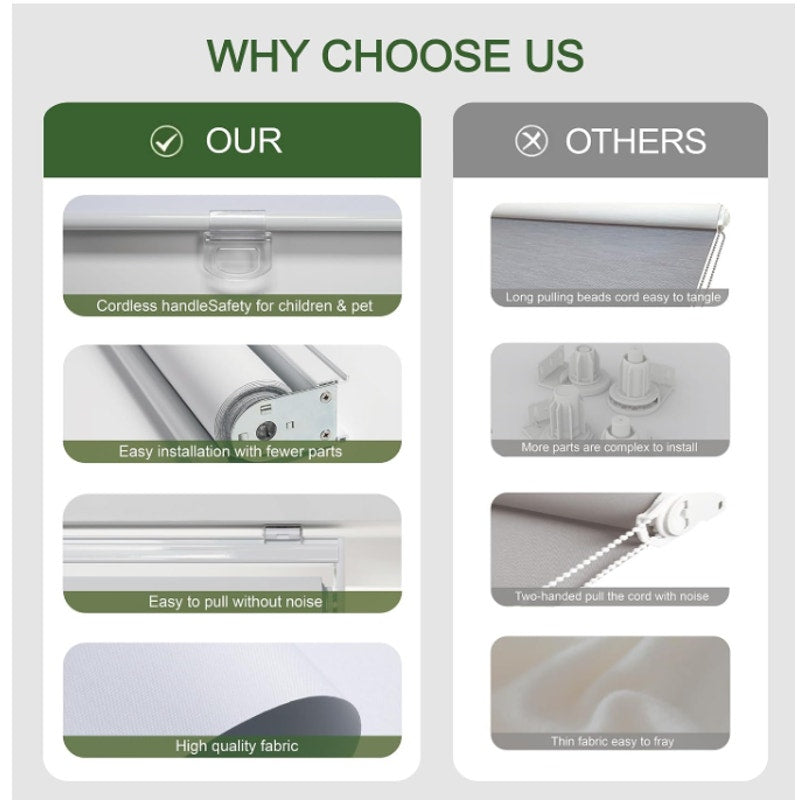 Cordless Roller Shades 100% Blackout Blinds for Windows and Doors  75LX62W