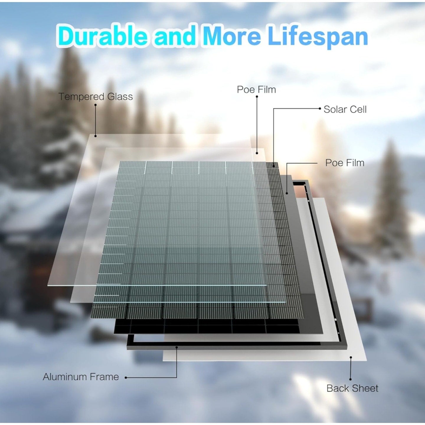 JJN Bifacial 2PCS 400 Watt Solar Panel, N-Type 16BB 400W Solar Panels, 25% High Efficiency