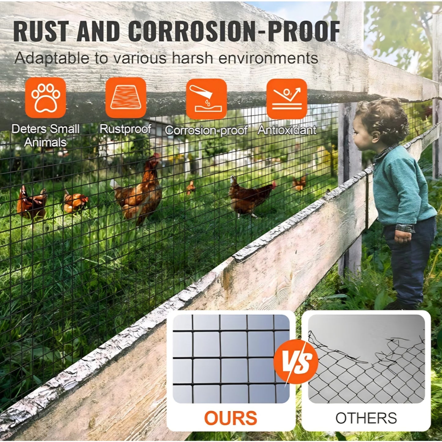 Hardware Cloth, 48'' x 100' 1/2inch Galvanized Wire Mesh Roll, 19 Gauge Chicken Wire Fencing Roll