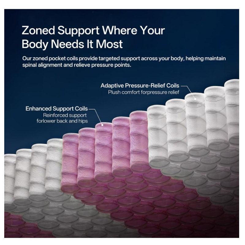 King Size Mattress, 12 Inch King Mattress in a Box, Cooling Gel Memory Foam Hybrid Mattress