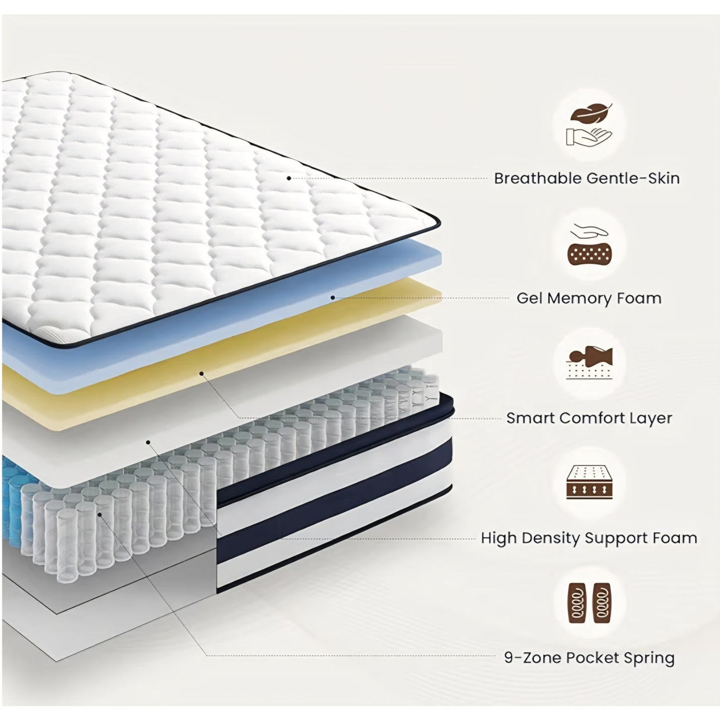 Twin Size Mattress, 12 Inch Gel Memory Foam Sprung Hybrid Mattress, Cooling and Pressure Relief