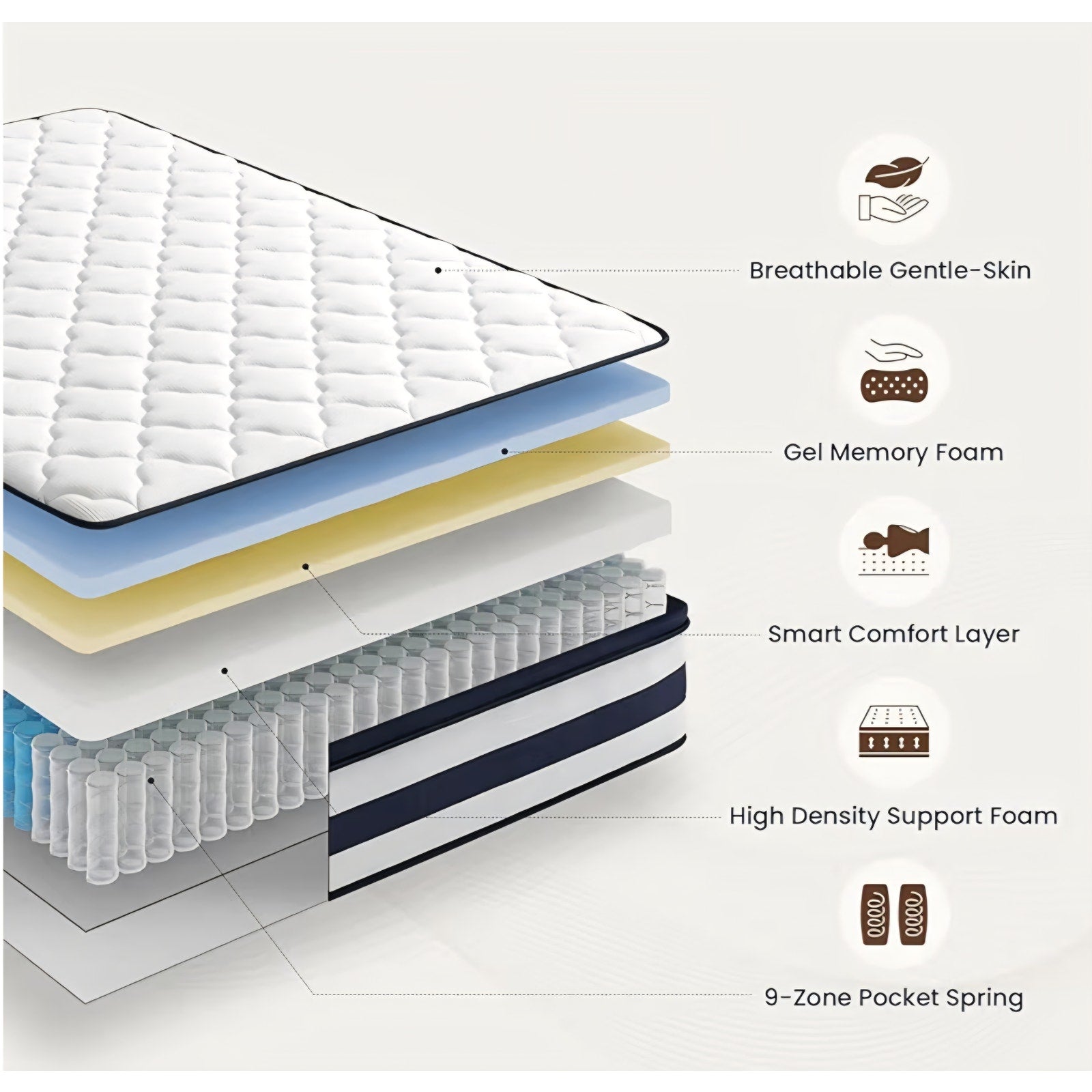 Twin Size Mattress, 12 Inch Gel Memory Foam Sprung Hybrid Mattress, Cooling and Pressure Relief