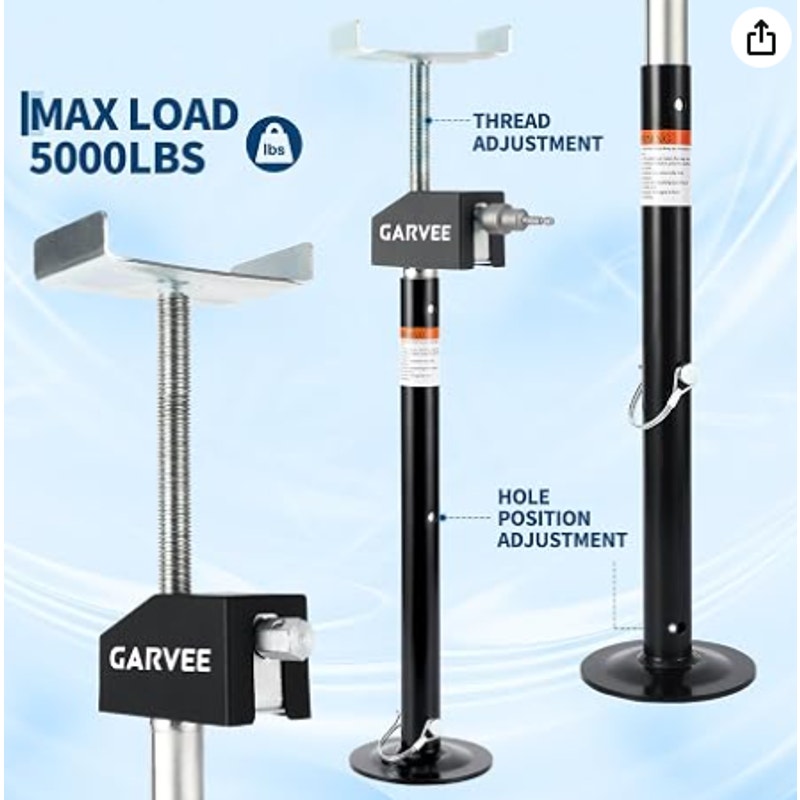 Garvee RV Slide Out Support Jacks (Set of 10) - 50,000lb Heavy Duty Rv Stabilizer Jacks Support