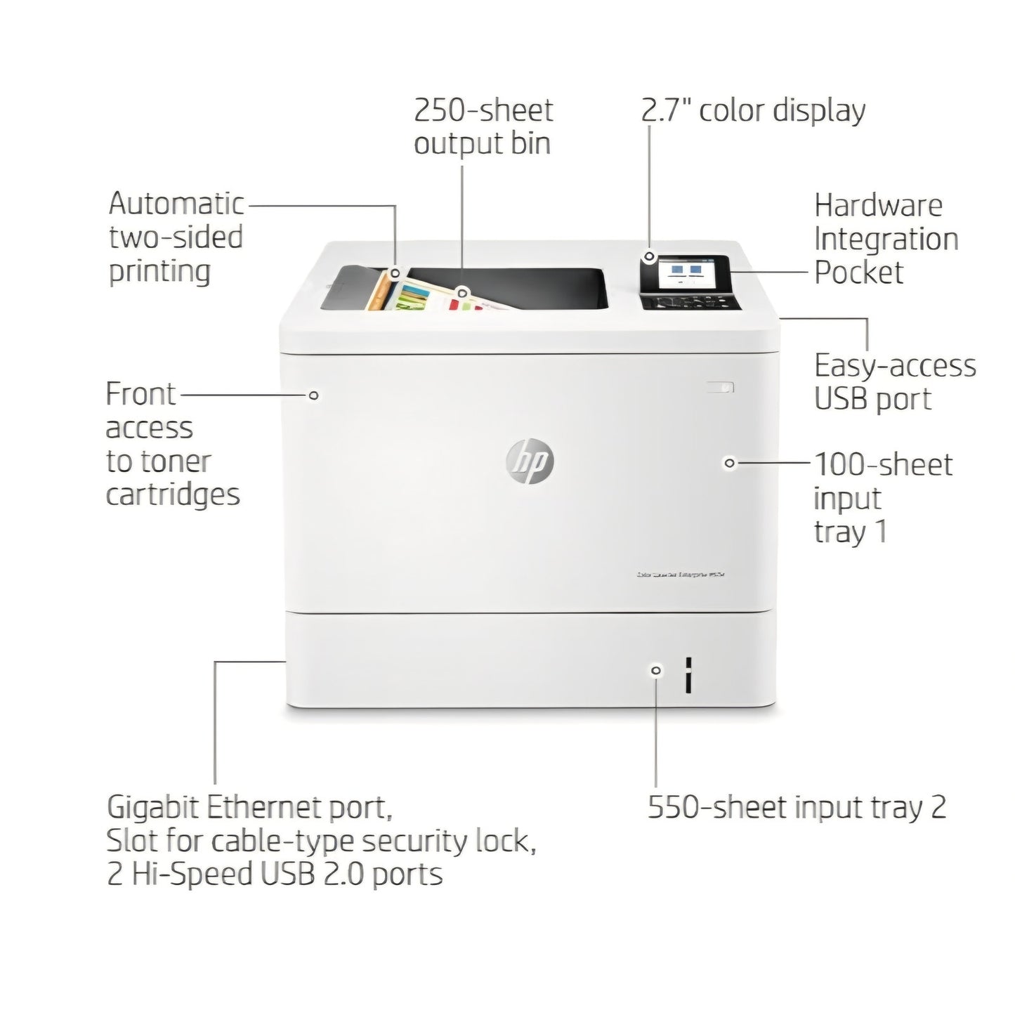 HP Color LaserJet Enterprise M554dn Duplex Printer (7ZU81A)