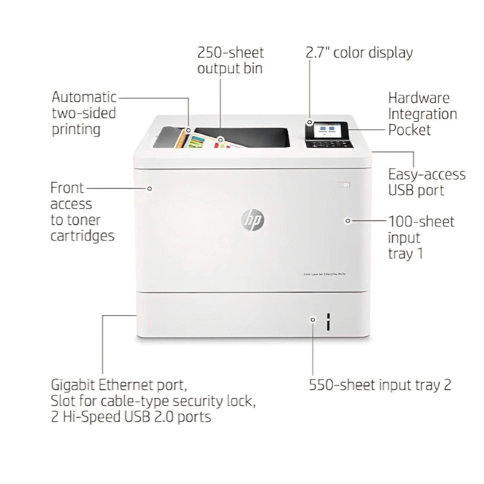 HP Color LaserJet Enterprise M554dn Duplex Printer (7ZU81A)