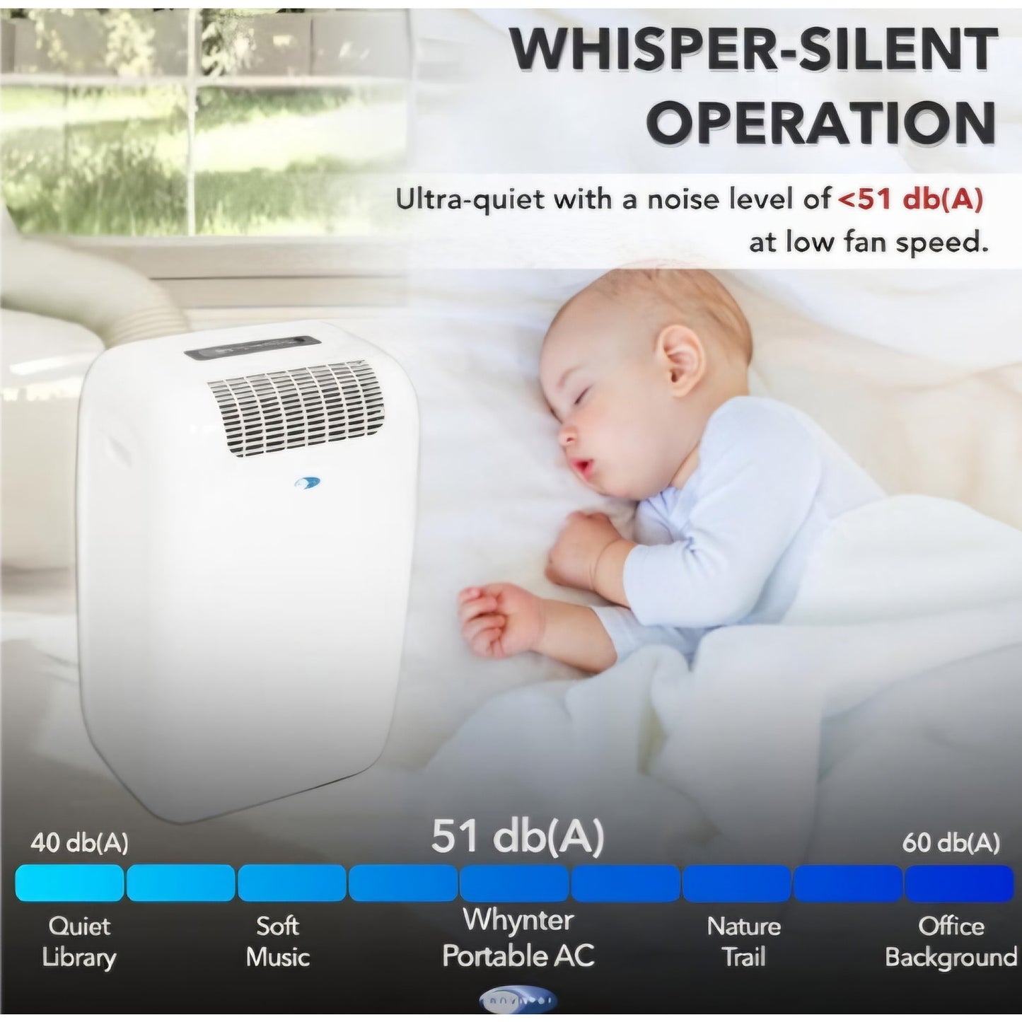 Whynter ARC-101CW Cool Size 10,000 BTU (5,200 BTU SACC) Portable Air Conditioner