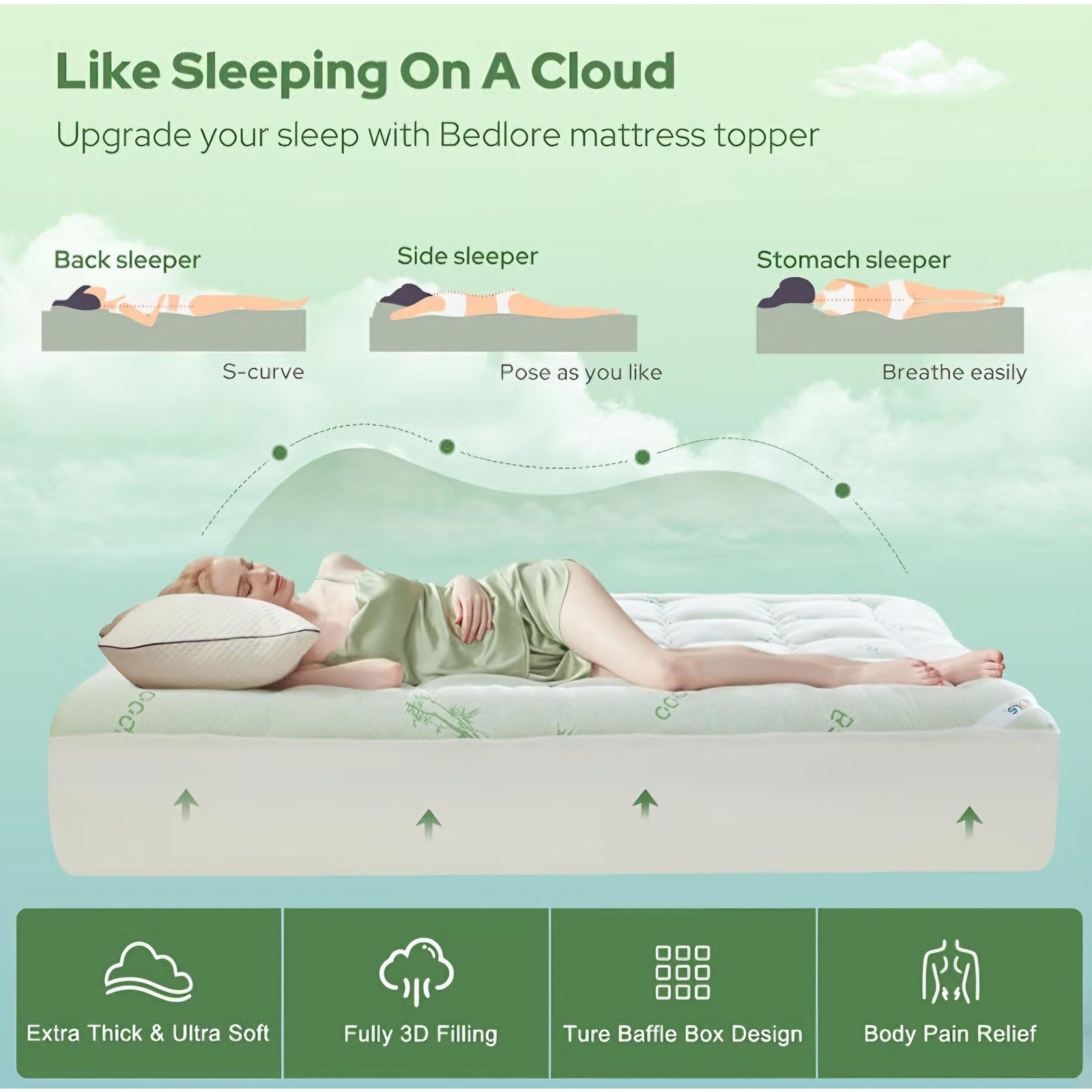 BEDLORE King Mattress Topper Viscose Bamboo, Thick Pillow Top Mattress 6"-18"