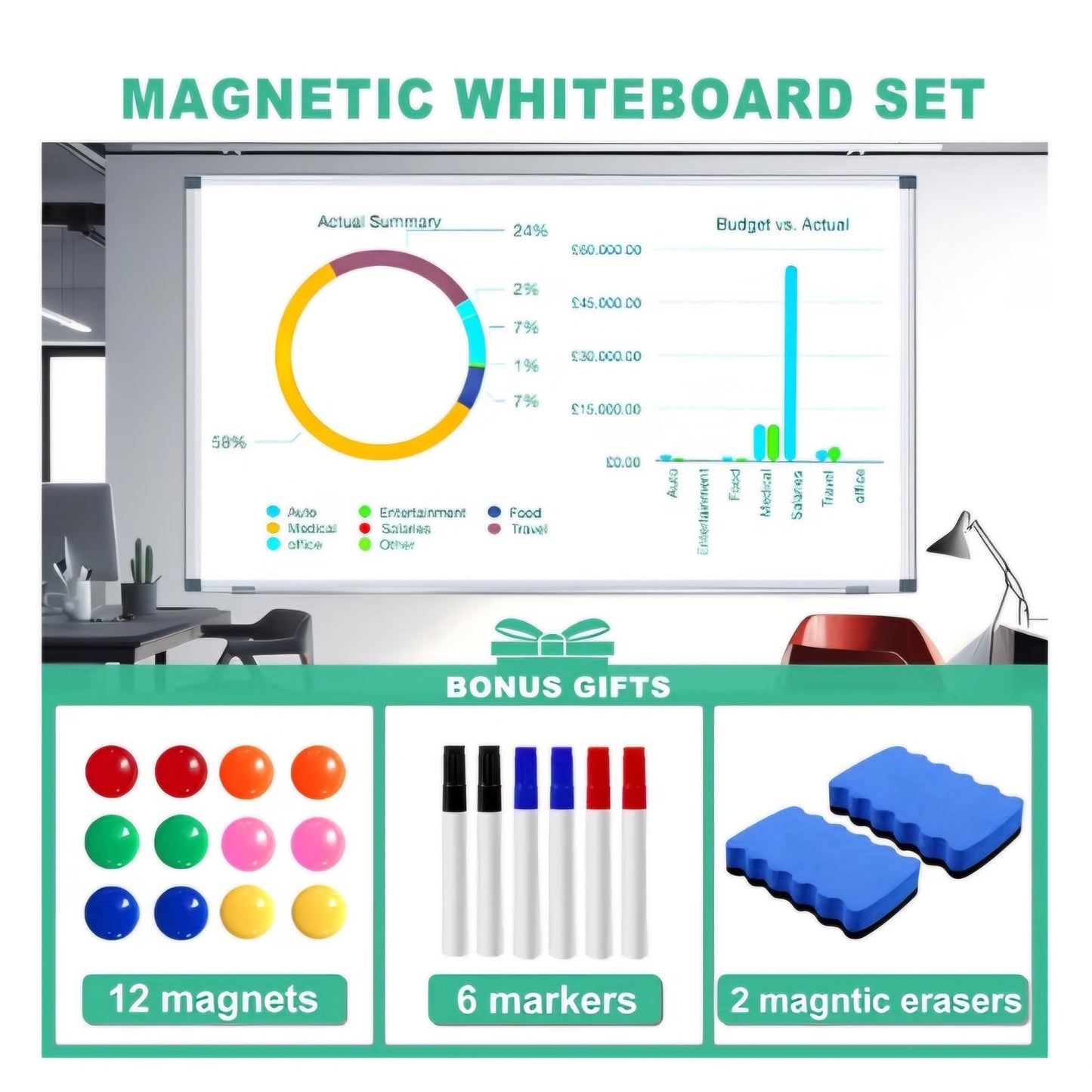 72"x48" Large Dry Erase Board for Wall 6' x 4' Magnetic Whiteboard Aluminum Presentation White Boar